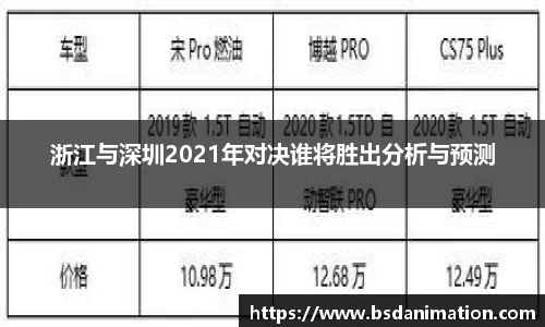 yy易游